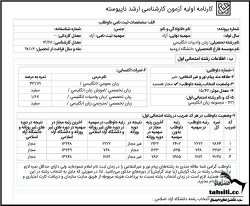 زمان اعلام نتایج اولیه کنکور کارشناسی ارشد 